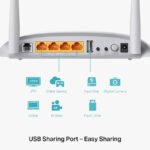 TP-LINK Wireless N Modem Router TD-W9970