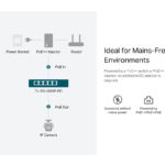 TP-LINK desktop switch TL-SG1005P-PD