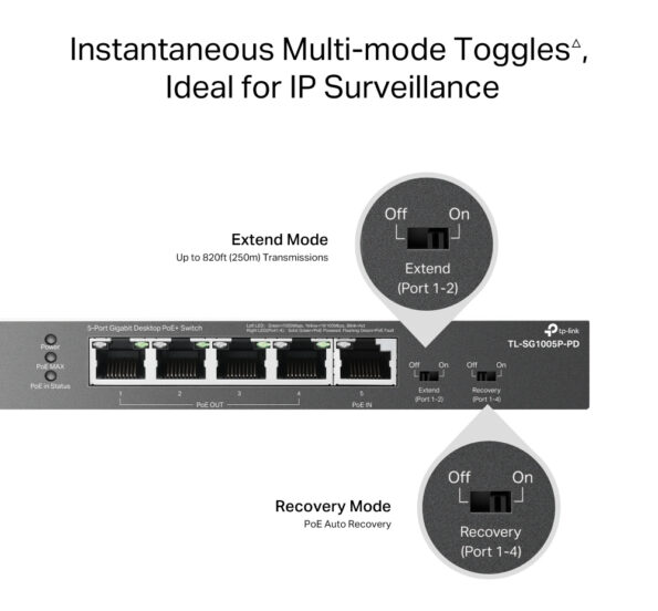 TL-SG1005P-PD-4