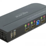 DELOCK HDMI KVM Switch 11481