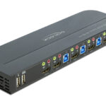 DELOCK HDMI KVM Switch 11483