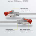 GOOBAY καλώδιο δικτύου 50895