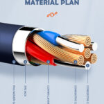 LDNIO καλώδιο USB-C σε USB LS801