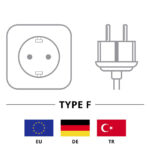 GOOBAY καλώδιο τροφοδοσίας 57846