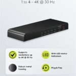 GOOBAY HDMI splitter 58482