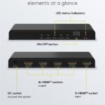 GOOBAY HDMI splitter 58482