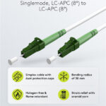 GOOBAY καλώδιο οπτικής ίνας LC-APC 59589