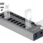 DELOCK USB hub 63670 με διακόπτες