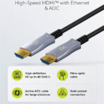GOOBAY καλώδιο HDMI 2.1 65558 με Ethernet