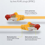 GOOBAY καλώδιο δικτύου 68299