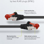 GOOBAY καλώδιο δικτύου 68701