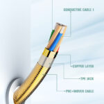 LDNIO καλώδιο USB-C σε USB LS652