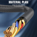 LDNIO καλώδιο Lightning σε USB-C LC631I