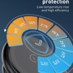 LDNIO ασύρματος φορτιστής WL02 με LED φωτισμό