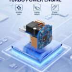 LDNIO φορτιστής τοίχου Q2617 με καλώδιο USB-C