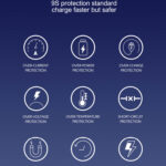 LDNIO φορτιστής τοίχου Q2617 με καλώδιο USB-C