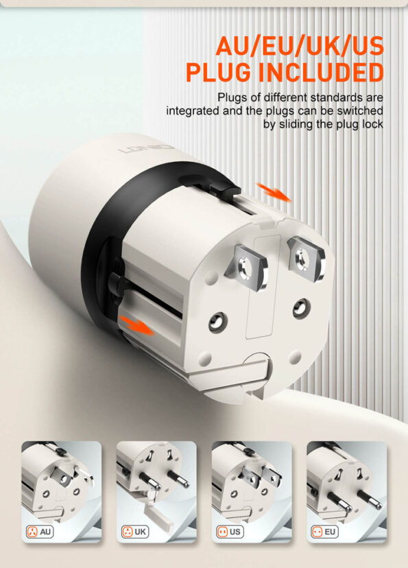 EU/UK/US/AU βύσμα