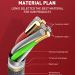 LDNIO καλώδιο USB-C σε USB LS442