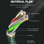 LDNIO καλώδιο USB-C σε USB-C LC102