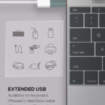 LDNIO αντάπτορας USB-C σε USB LC140