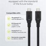 GOOBAY καλώδιο USB-C 74185