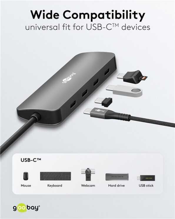 USB-C σύνδεση
