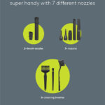 GOOBAY 2 σε 1 σκουπάκι χειρός & air duster 77829