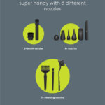 GOOBAY ηλεκτρικό air duster 77830