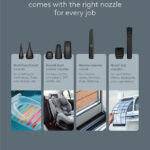 GOOBAY ηλεκτρικό air duster 77830