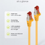 GOOBAY καλώδιο δικτύου 92453