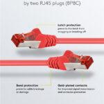 GOOBAY καλώδιο δικτύου 92458