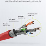 GOOBAY καλώδιο δικτύου 92458