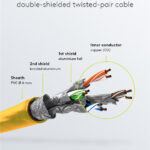 GOOBAY καλώδιο δικτύου 93210