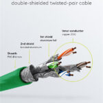 GOOBAY καλώδιο δικτύου 93213