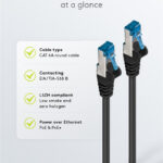 GOOBAY καλώδιο δικτύου 94152