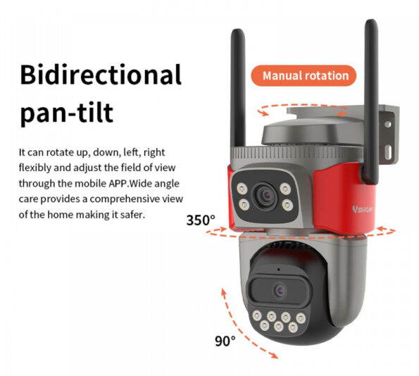 αναγνώριση φωτιάς & καπνού