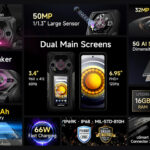 ULEFONE smartphone Armor 30 Pro