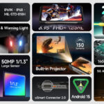 ULEFONE smartphone Armor 34 Pro με βιντεοπροβολέα