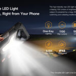 ULEFONE smartphone Armor 34 Pro με βιντεοπροβολέα