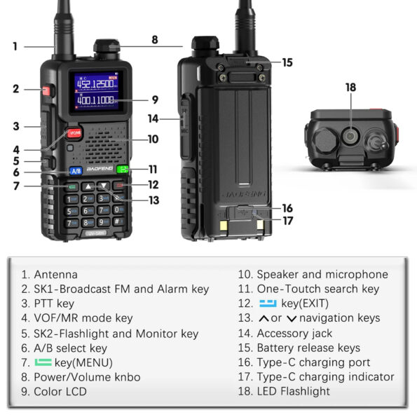 BFG-UV-5RH-4