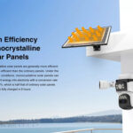 VSTARCAM smart ηλιακή κάμερα BG621SR