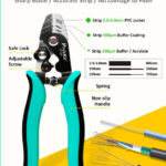 PROSKIT απογυμνωτής καλωδίων οπτικών ινών CP-327