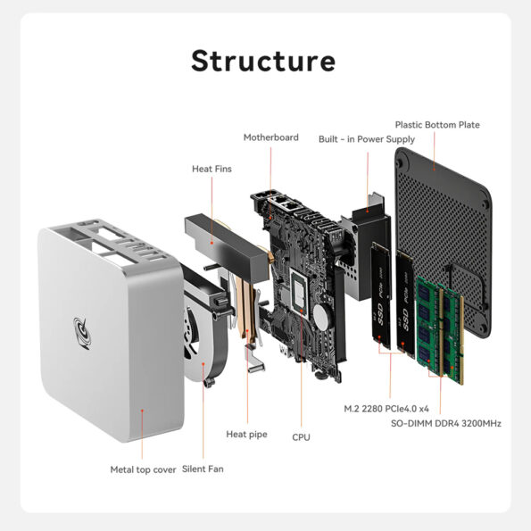 EQI13PRO-13500H-32500-13
