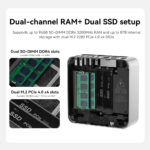 BEELINK mini PC EQi13 Pro