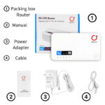 OLAX router 5G LTE G5010 με LAN θύρα