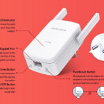 MERCUSYS Powerline Extender MP510 Kit