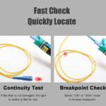 PROSKIT ανιχνευτής θέσης οπτικού σφάλματος οπτικής ίνας MT-7501