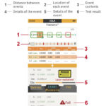 PROSKIT mini OTDR tester καλωδίων οπτικής ίνας MT-7620 με οθόνη αφής