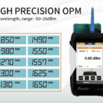 PROSKIT mini OTDR tester καλωδίων οπτικής ίνας MT-7620 με οθόνη αφής
