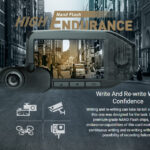 SILICON POWER κάρτα μνήμης microSDHC High Endurance